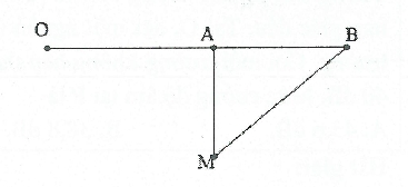Đề Thi Thử Tốt Nghiệp THPT Năm 2023 Vật Lí Online-Đề 5